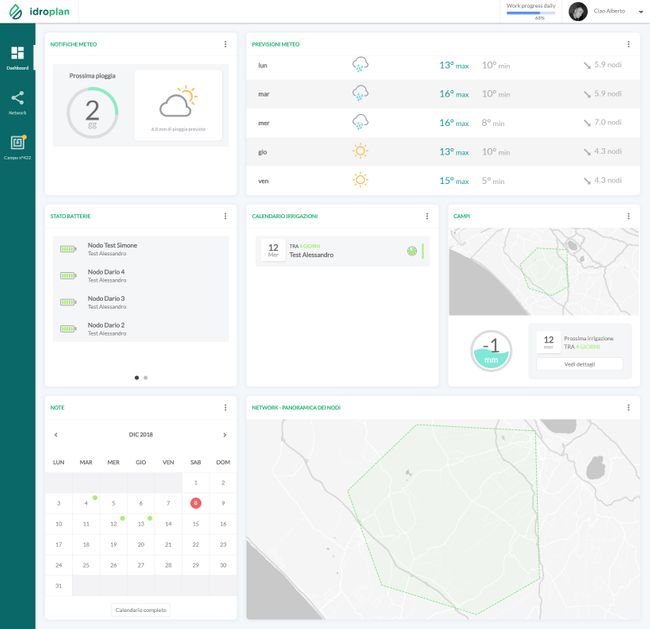 Idroplan